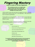 Fingering Mastery scales & modes for bass fingerboard - back cover 2012