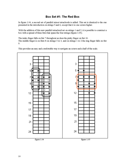 FINGERING MASTERY scales & modes for the bass fingerboard - pg 10 2012