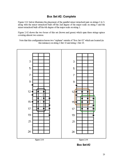 FINGERING MASTERY scales & modes for the bass fingerboard - pg 23 2012