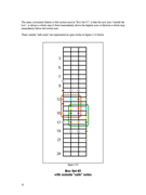 FINGERING MASTERY scales & modes for the bass fingerboard - pg 32 2012