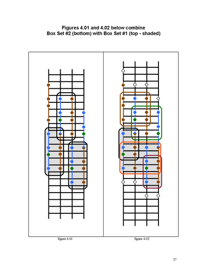 FINGERING MASTERY scales & modes for the bass fingerboard - pg 37 �2012