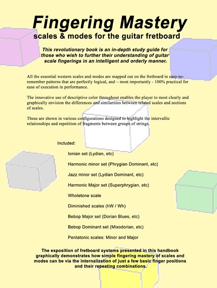 FINGERING MASTERY scales & modes for the guitar fretboard - Back Cover 2012