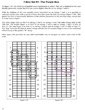 FINGERING MASTERY scales & modes for the guitar fretboard - pg 12 2012