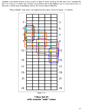FINGERING MASTERY scales & modes for the guitar fretboard - pg 27 2012