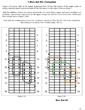 FINGERING MASTERY scales & modes for the guitar fretboard - pg 29 2012