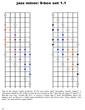 FINGERING MASTERY scales & modes for the guitar fretboard - pg 56 2012