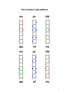 FINGERING MASTERY scales & modes for the mandolin fretboard - Page 3 2012