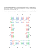 FINGERING MASTERY scales & modes for the mandolin fretboard - pg 5 2012