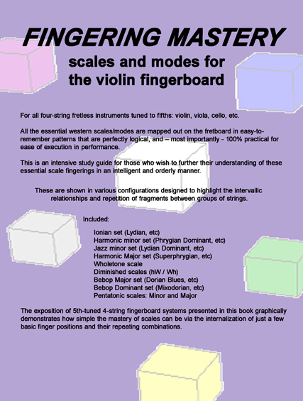 FINGERING MASTERY scales & modes for the violin fingerboard - Back Cover 2012