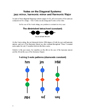 FINGERING MASTERY scales & modes for the Violin fingerboard - Page 2 2012